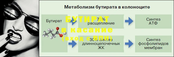 соль курить ск Дмитриев